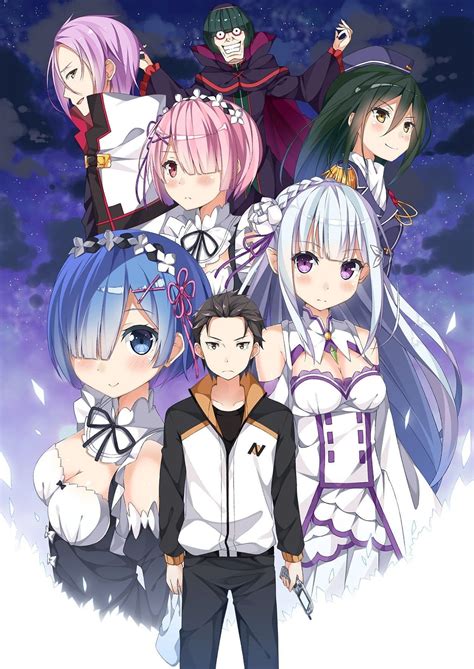 Re:zero Kara Hajimeru Isekai Seikatsu .